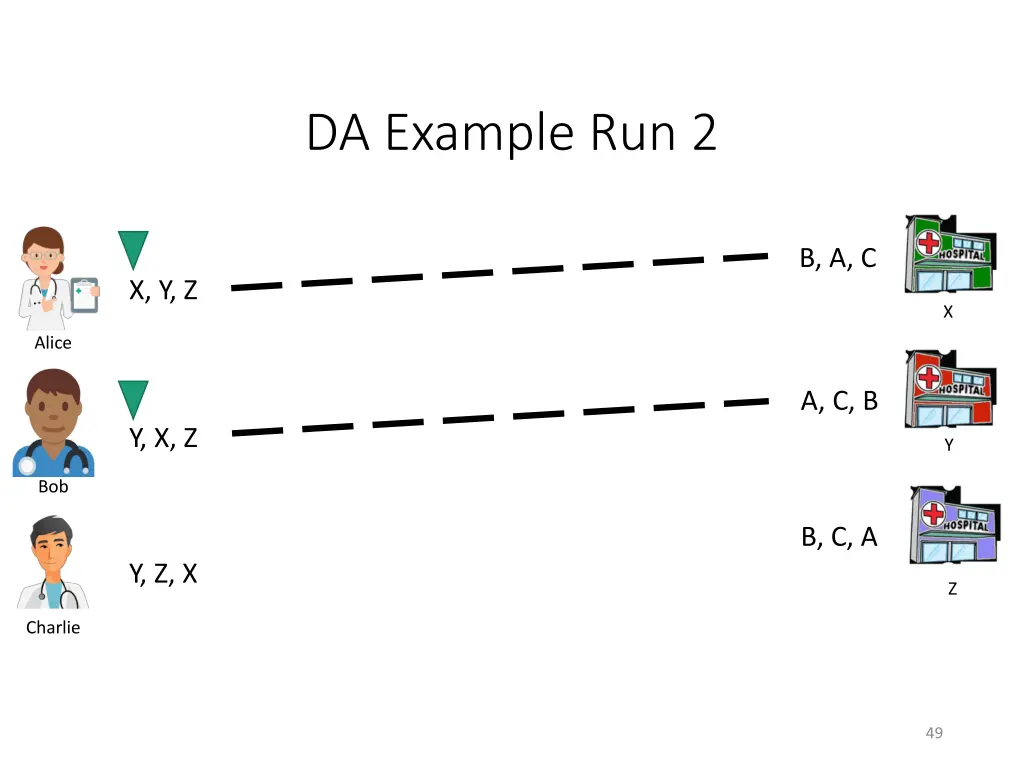 da example run 2 2