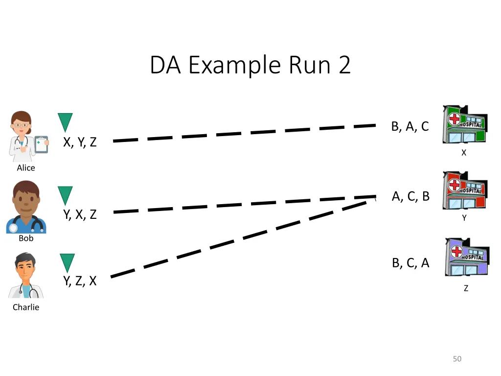 da example run 2 3