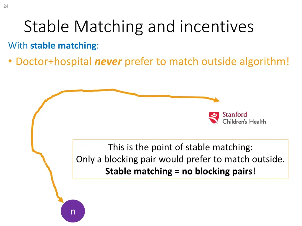 slide24