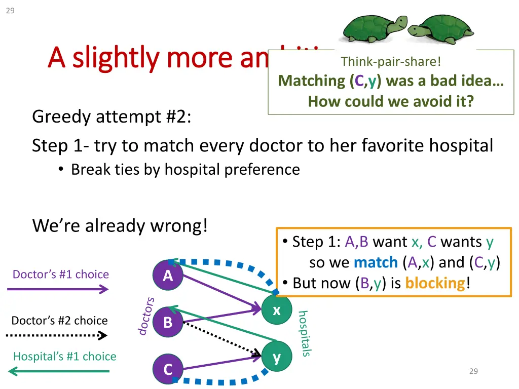 slide29