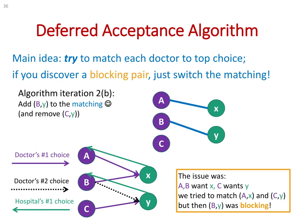 slide36