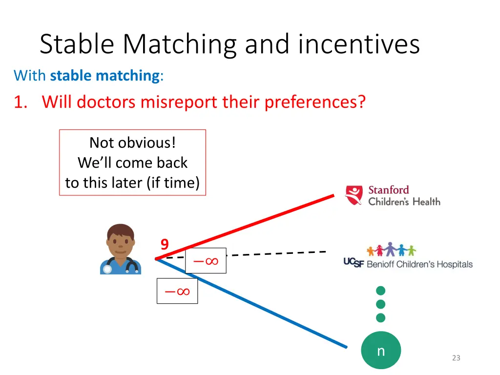 stable matching and incentives with stable