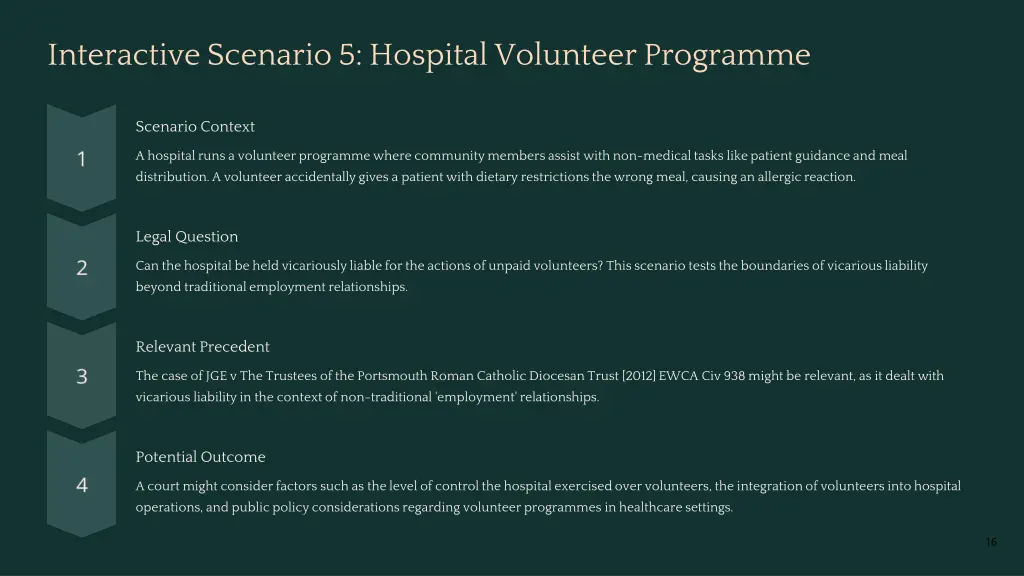 interactive scenario 5 hospital volunteer