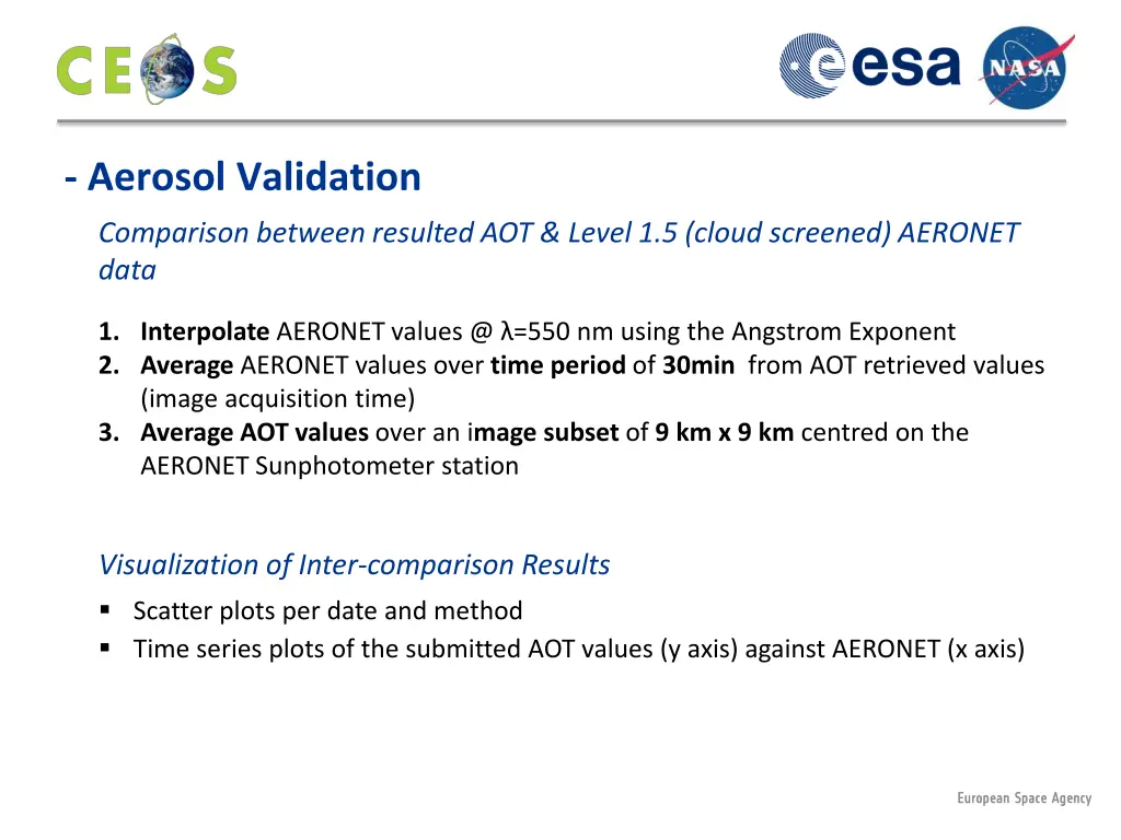 aerosol validation