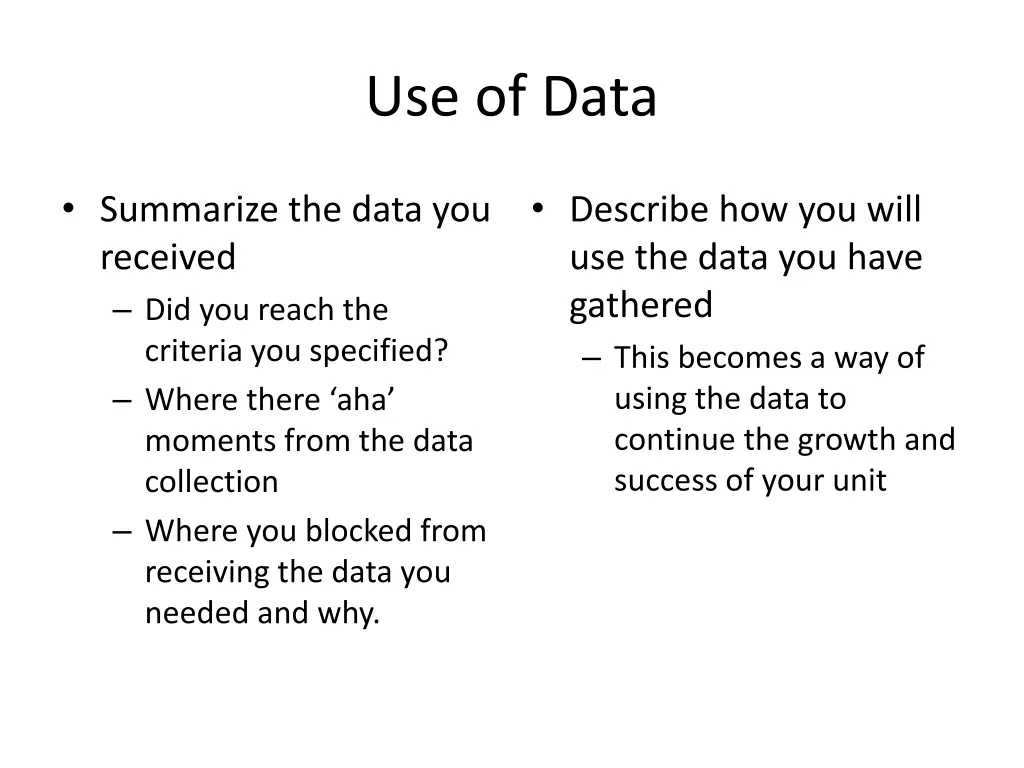 use of data