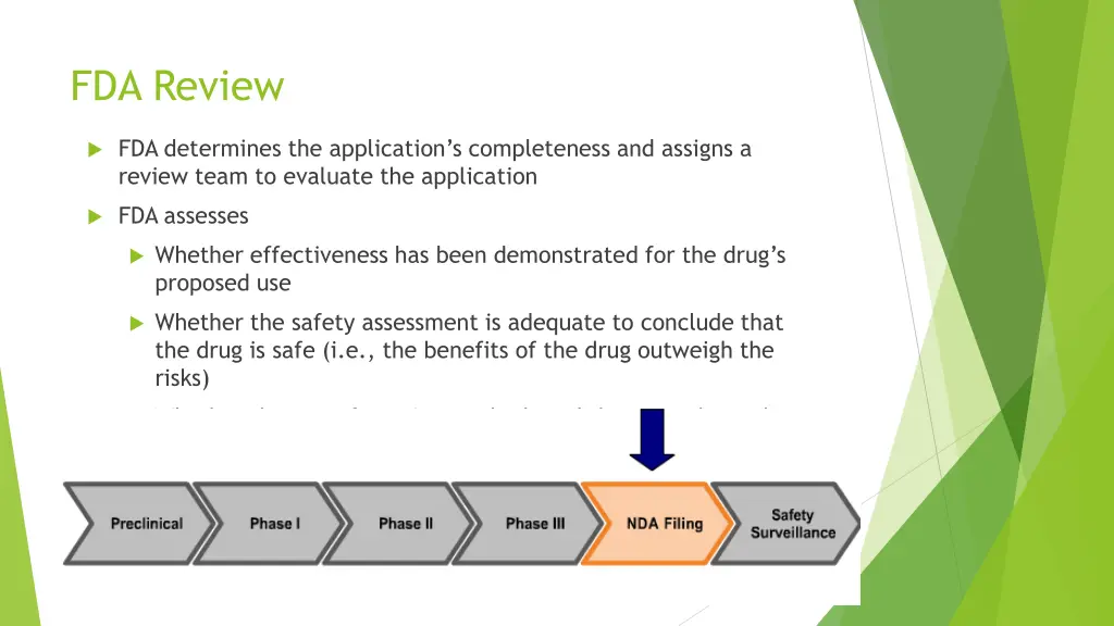 fda review