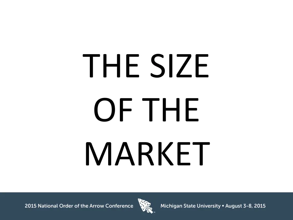 the size of the market