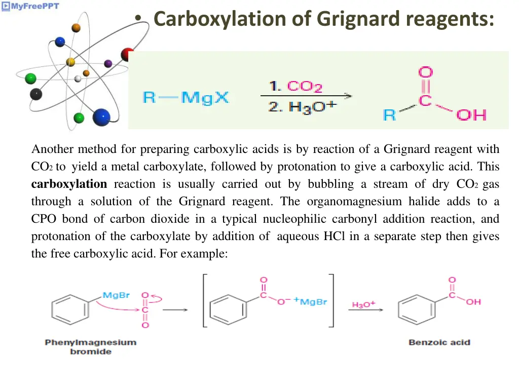 carboxylation of grignard reagents