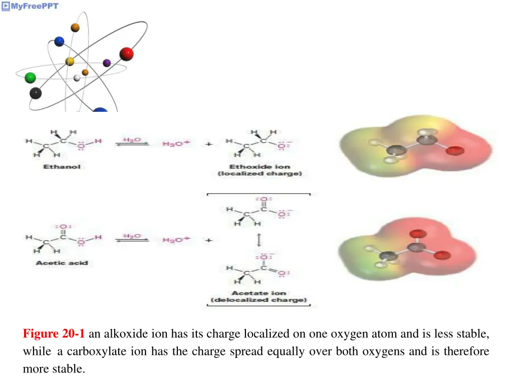 figure 20 1 an alkoxide ion has its charge