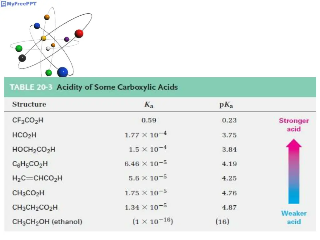 slide13