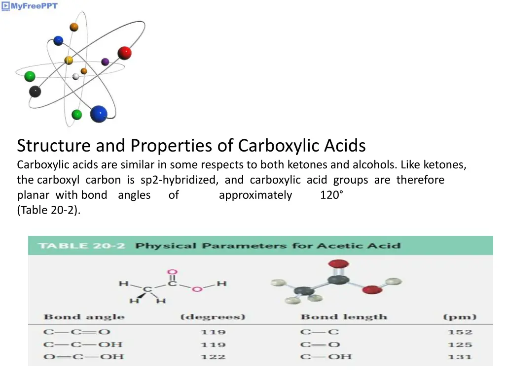 structure and properties of carboxylic acids