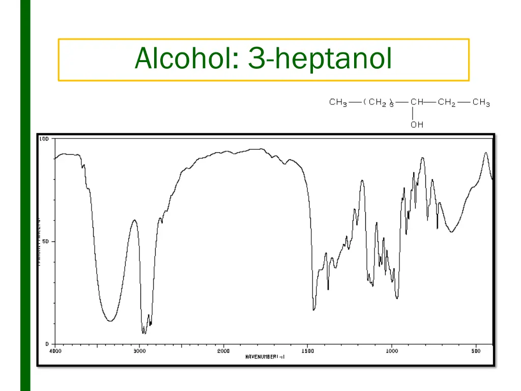alcohol 3 heptanol