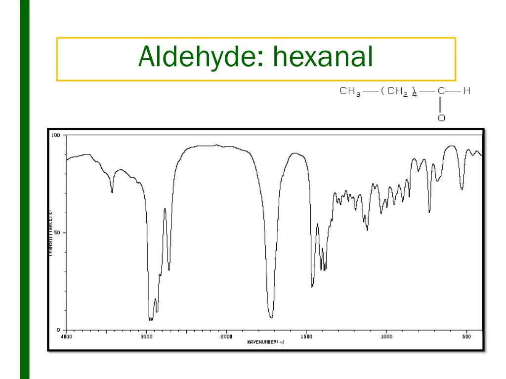 aldehyde hexanal