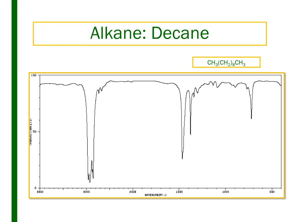 alkane decane