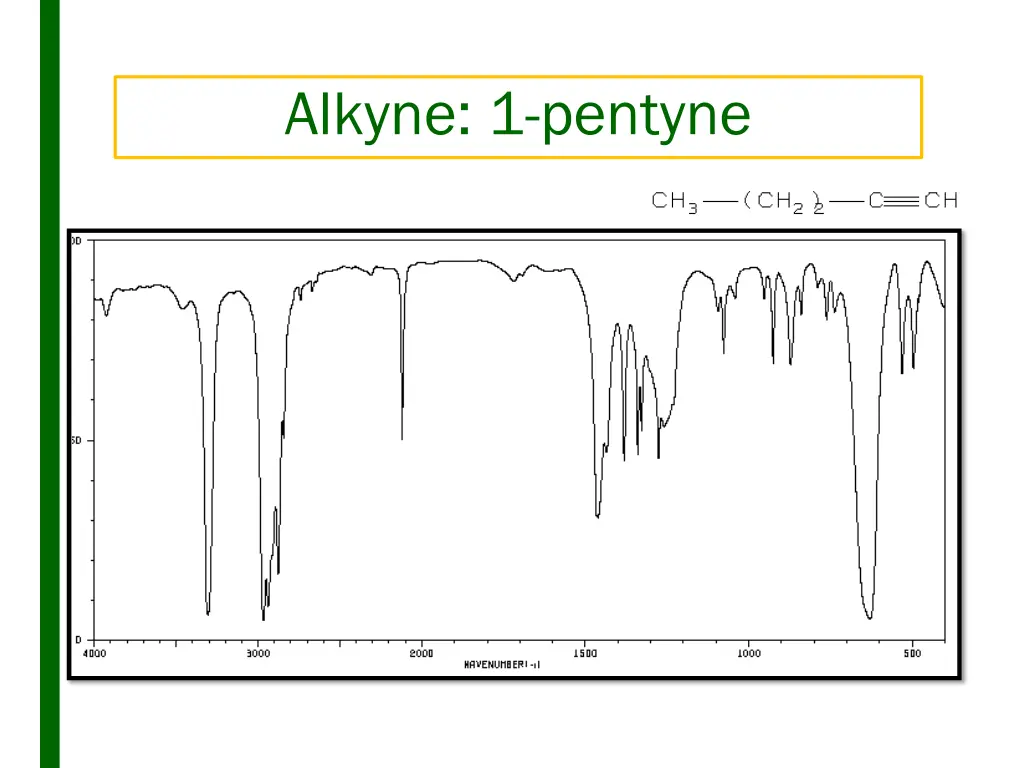 alkyne 1 pentyne
