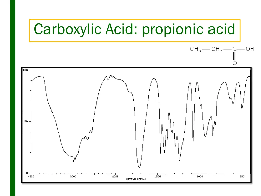 carboxylic acid propionic acid
