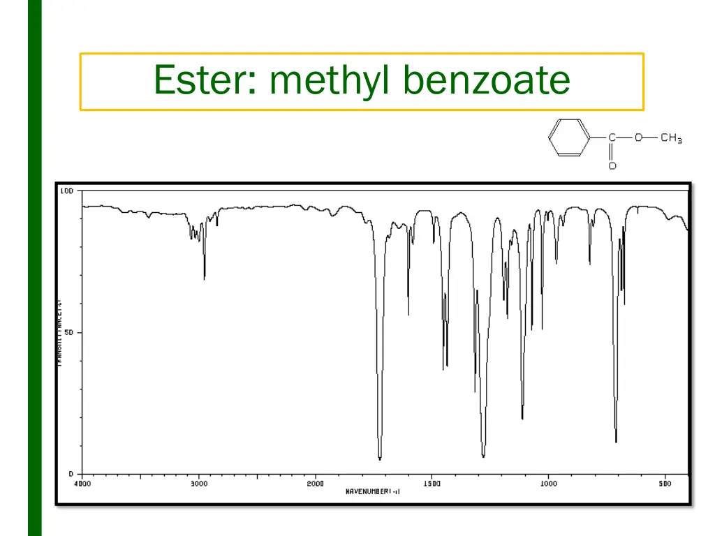 ester methyl benzoate