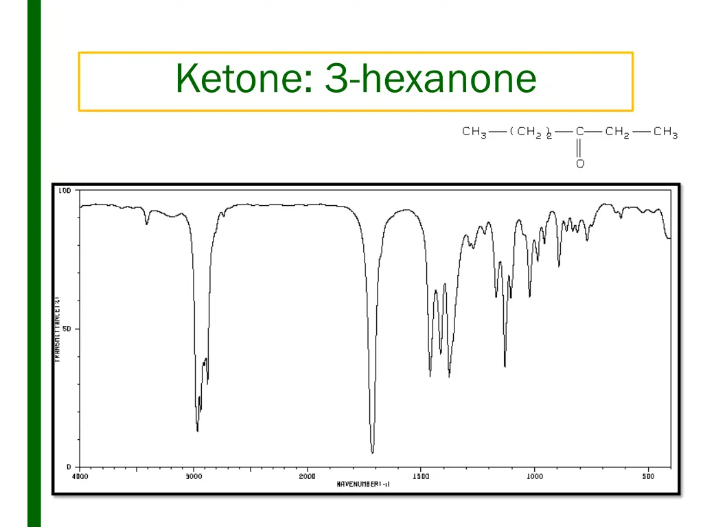 ketone 3 hexanone