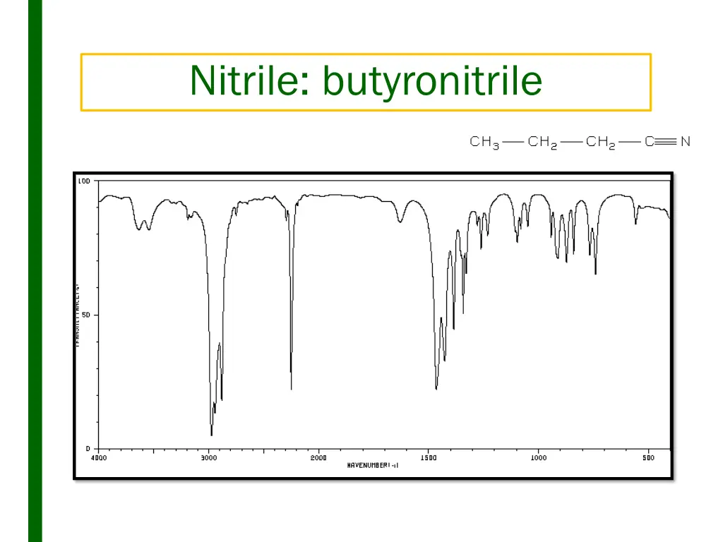 nitrile butyronitrile