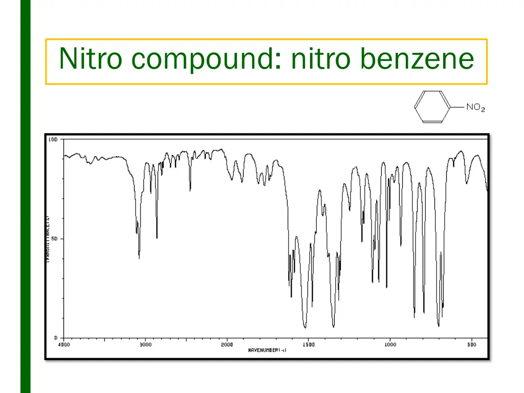 nitro compound nitro benzene