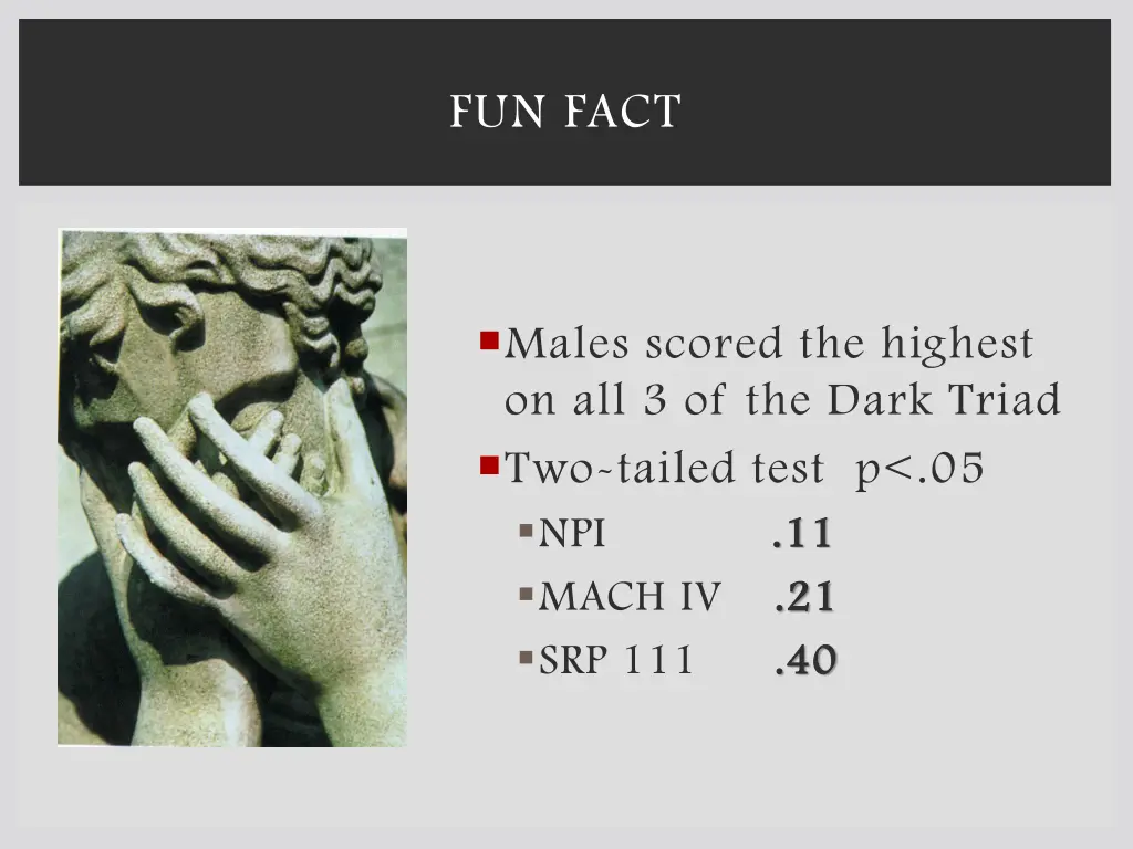 fun fact