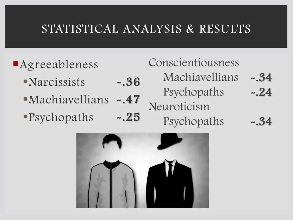 statistical analysis results 1
