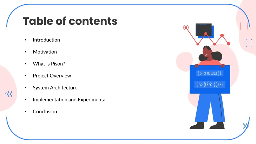 table of contents