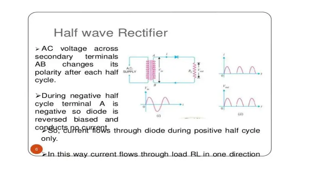 slide4