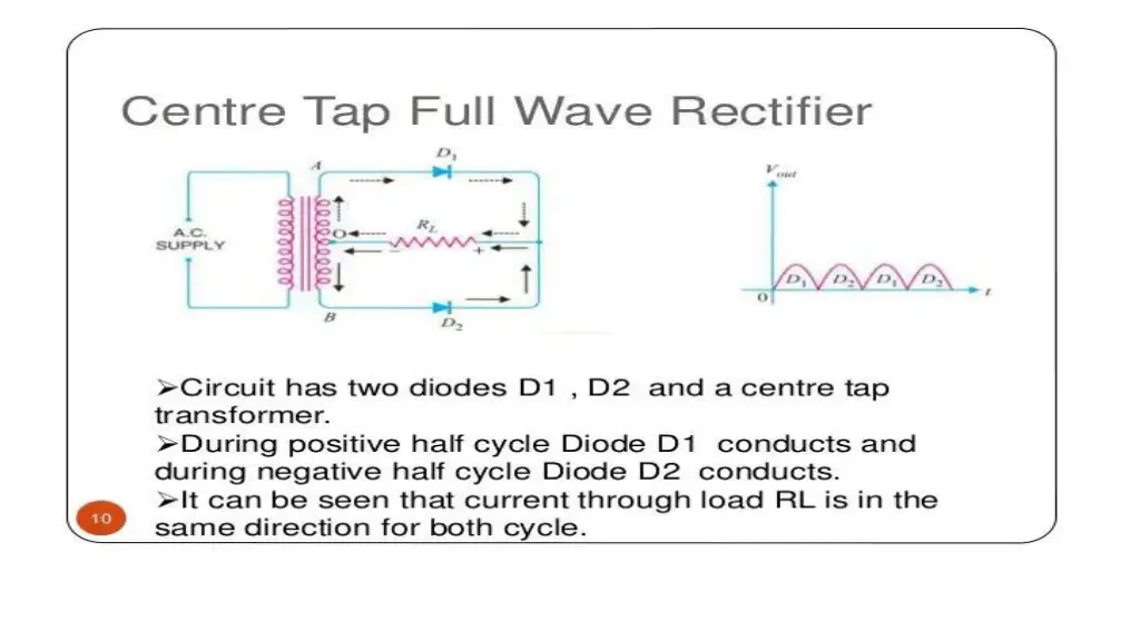 slide7