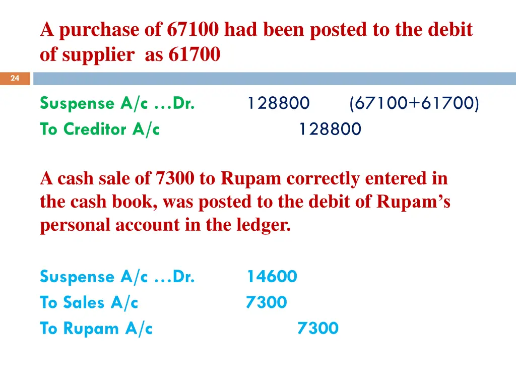 a purchase of 67100 had been posted to the debit