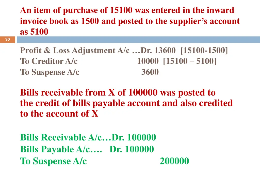 an item of purchase of 15100 was entered 1