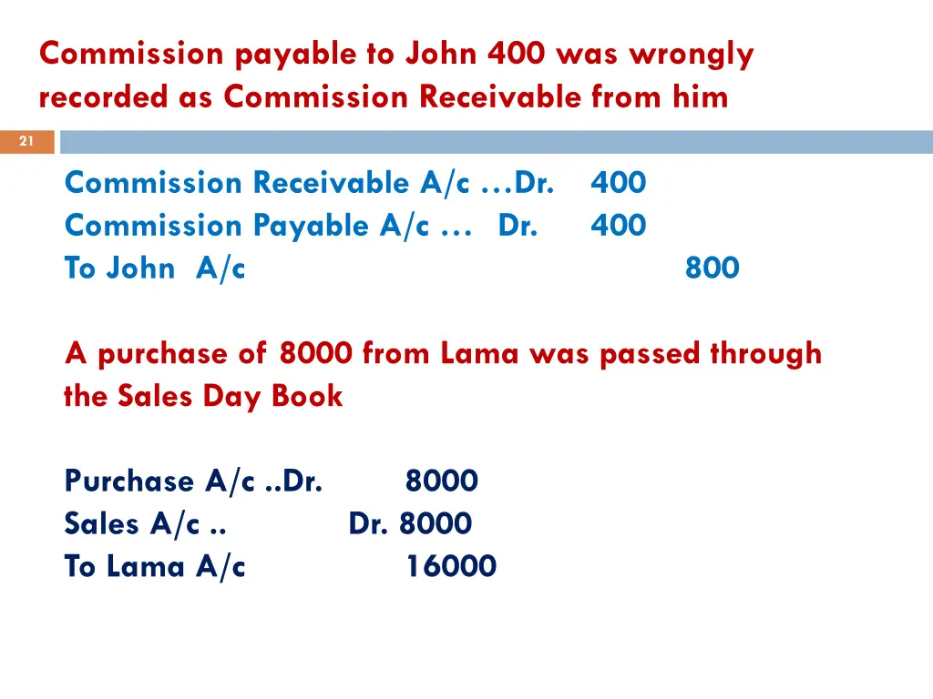 commission payable to john 400 was wrongly