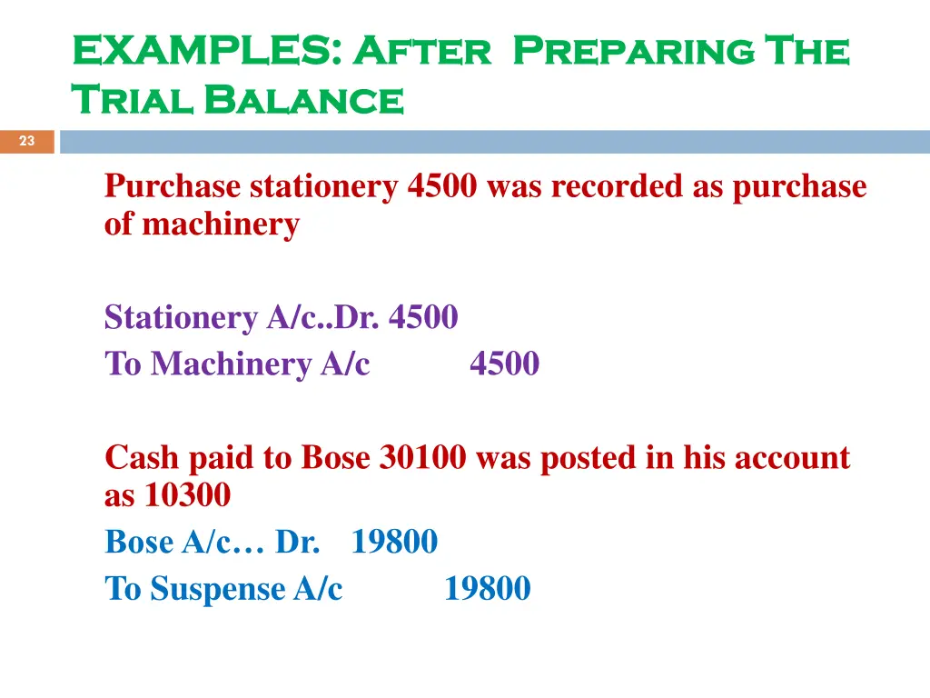 examples after preparing the examples after