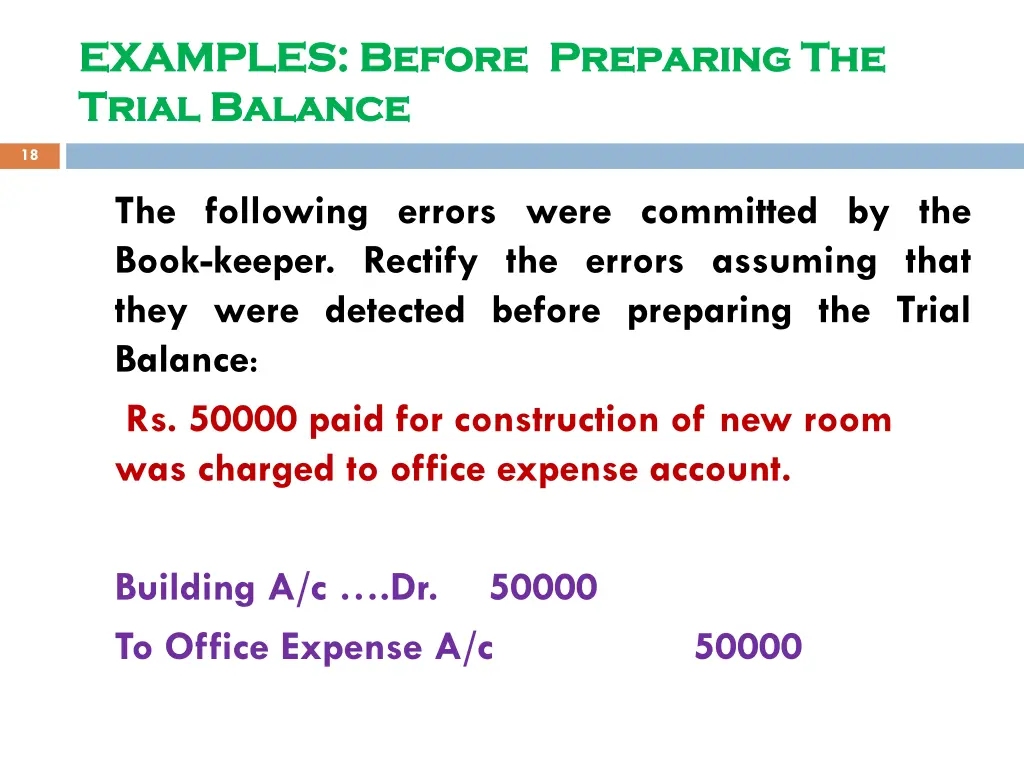 examples before preparing the examples before