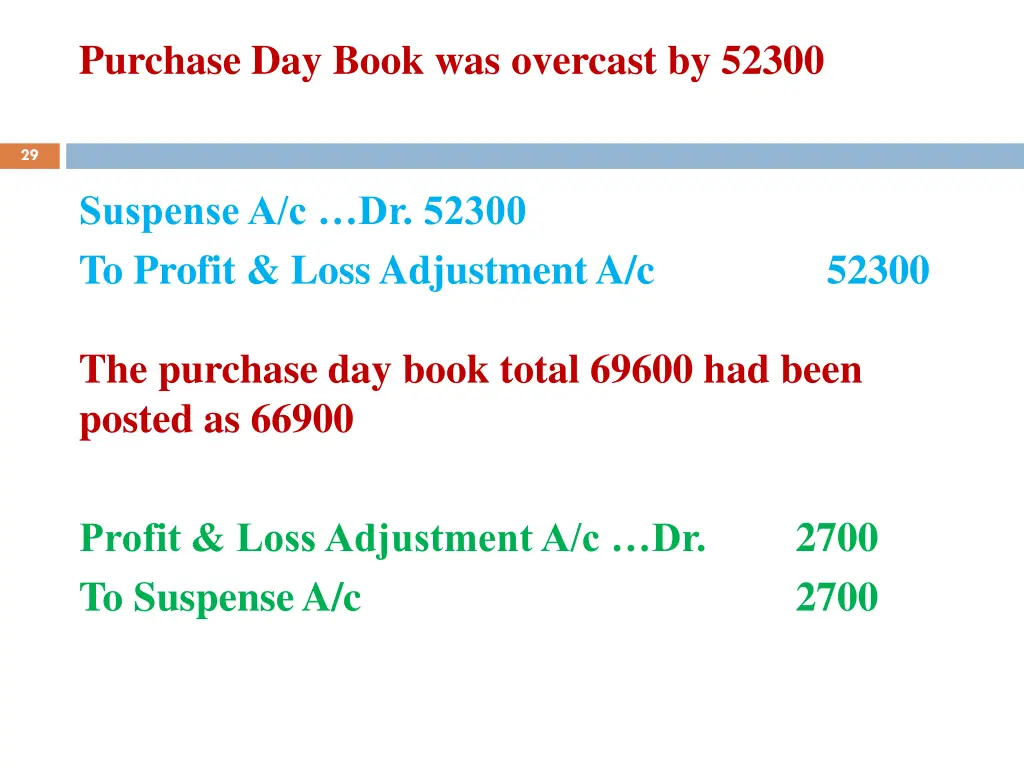 purchase day book was overcast by 52300 1
