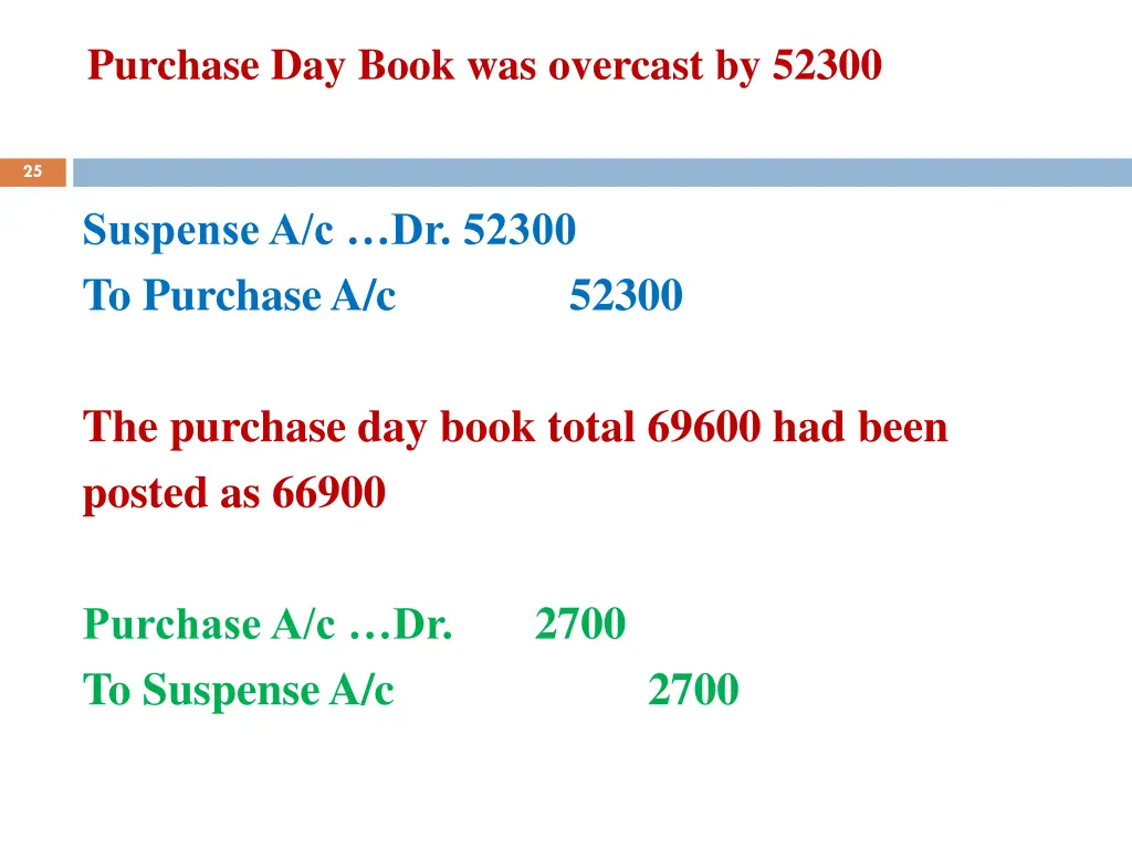 purchase day book was overcast by 52300