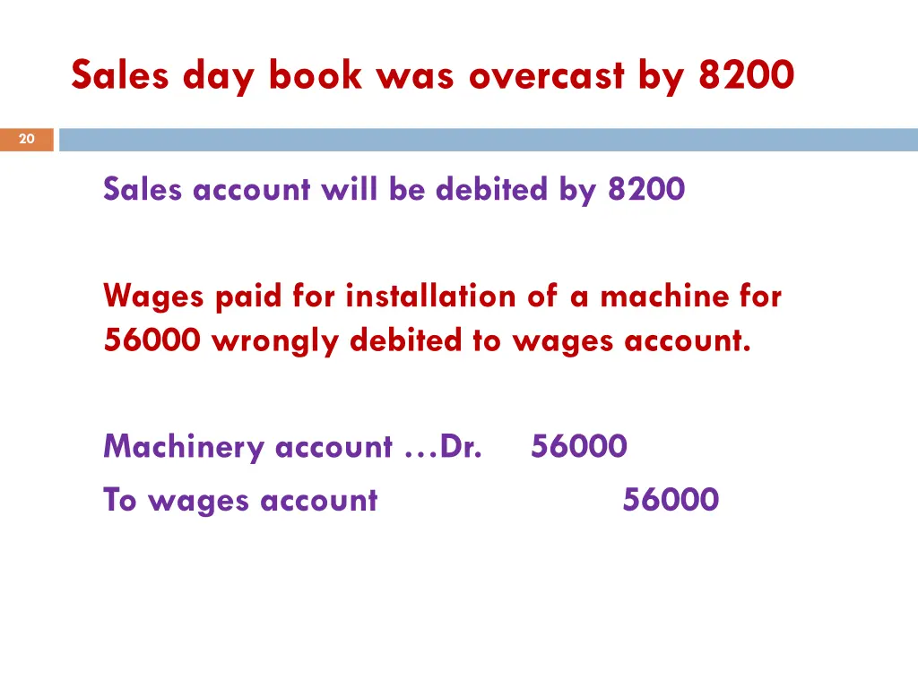 sales day book was overcast by 8200