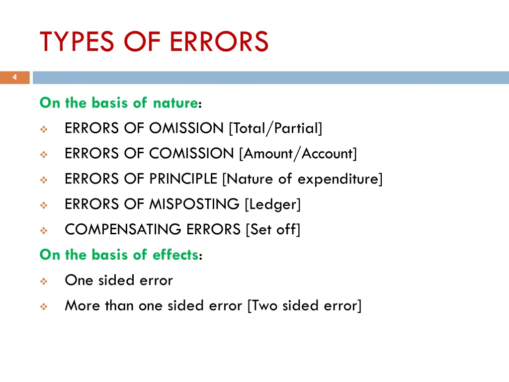 types of errors