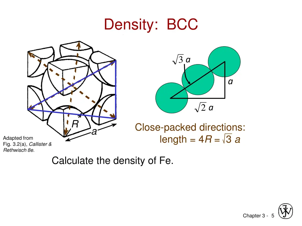 density bcc