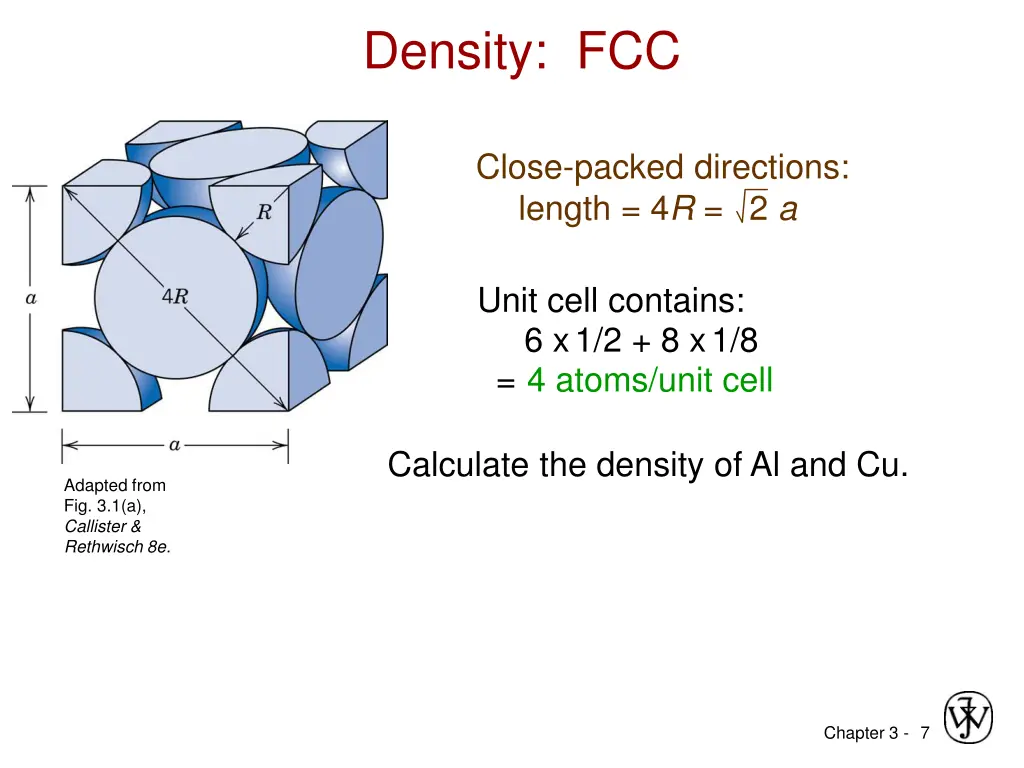 density fcc