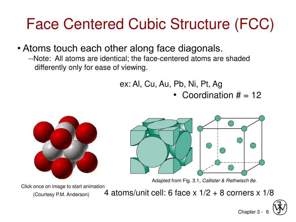 face centered cubic structure fcc