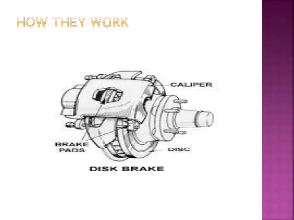 how they work