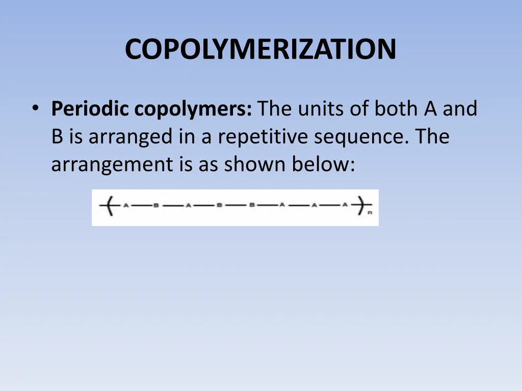 copolymerization 4