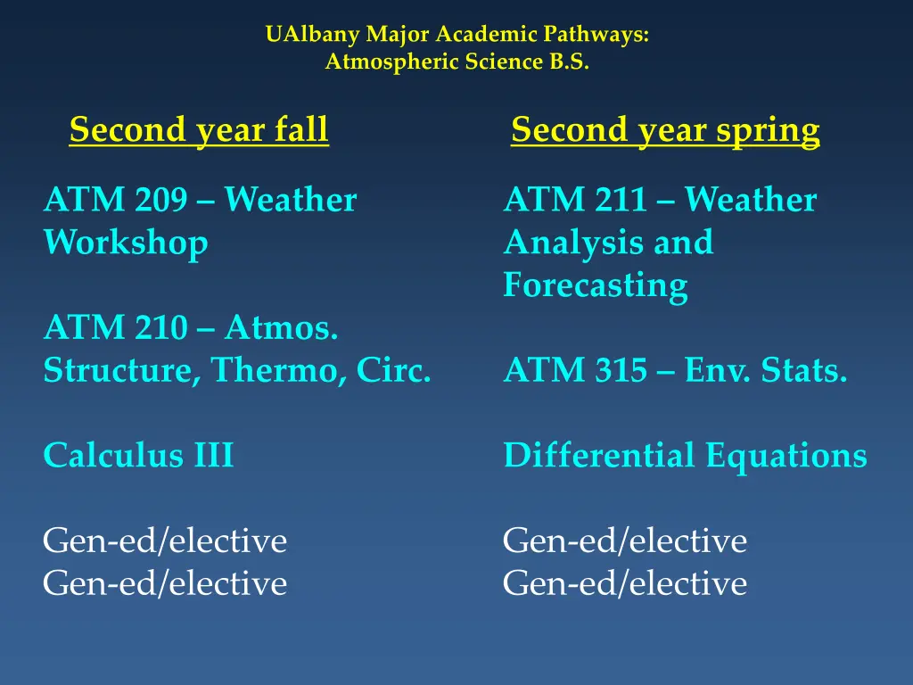 ualbany major academic pathways atmospheric 1