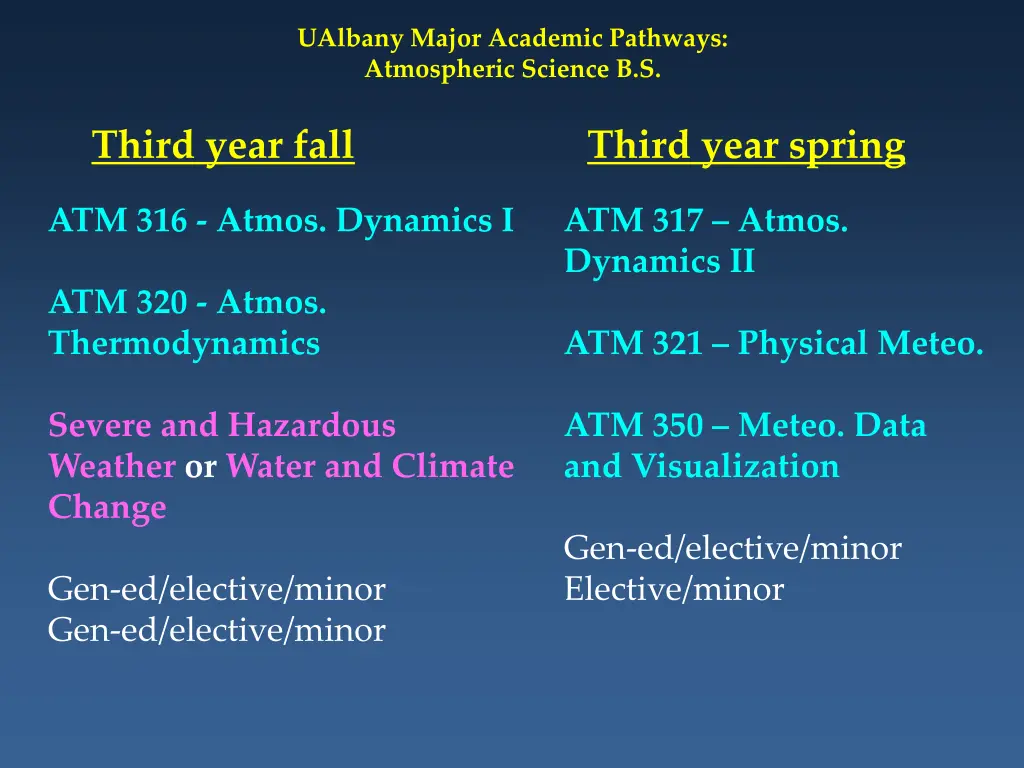 ualbany major academic pathways atmospheric 2