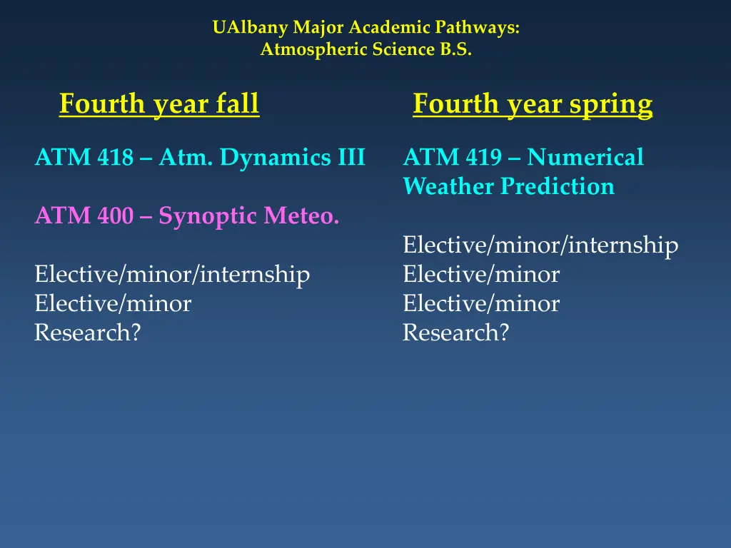 ualbany major academic pathways atmospheric 3