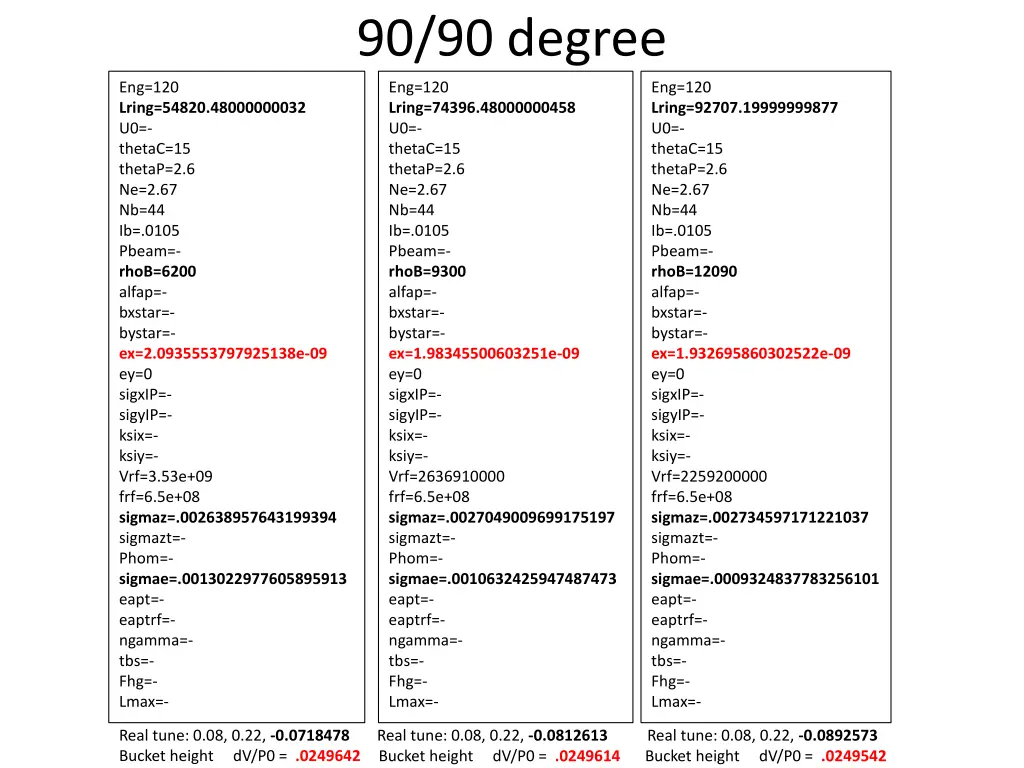 90 90 degree