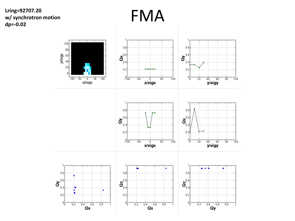 slide14