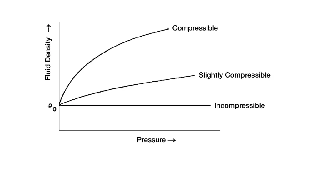 slide9