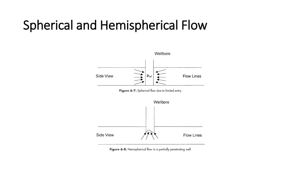 spherical and hemispherical flow spherical